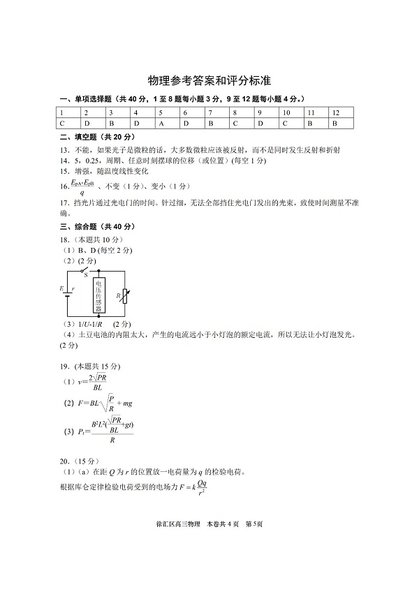 2019���Ϻ������������ģ���������