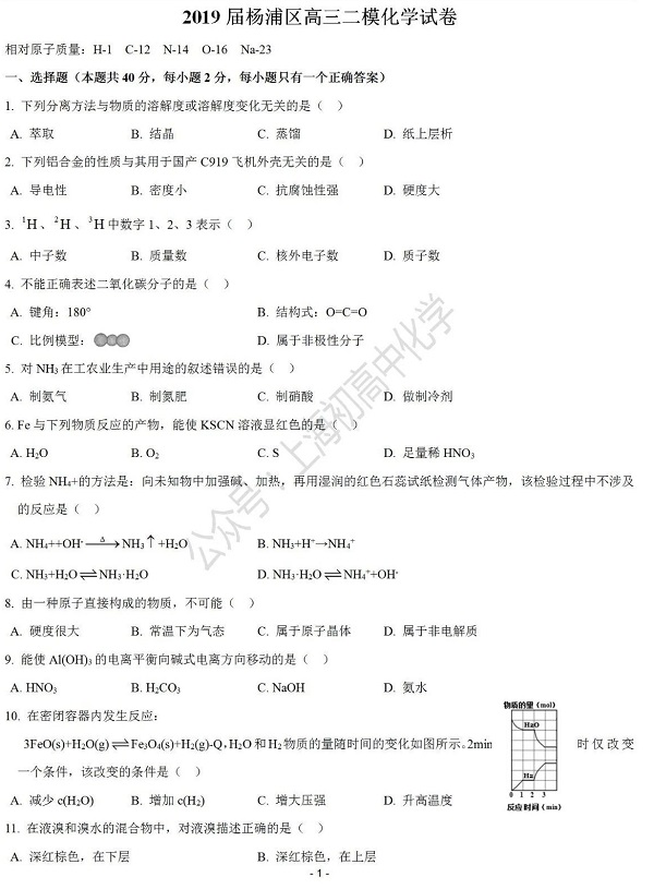 2019年上海杨浦区高三二模化学试题第1页