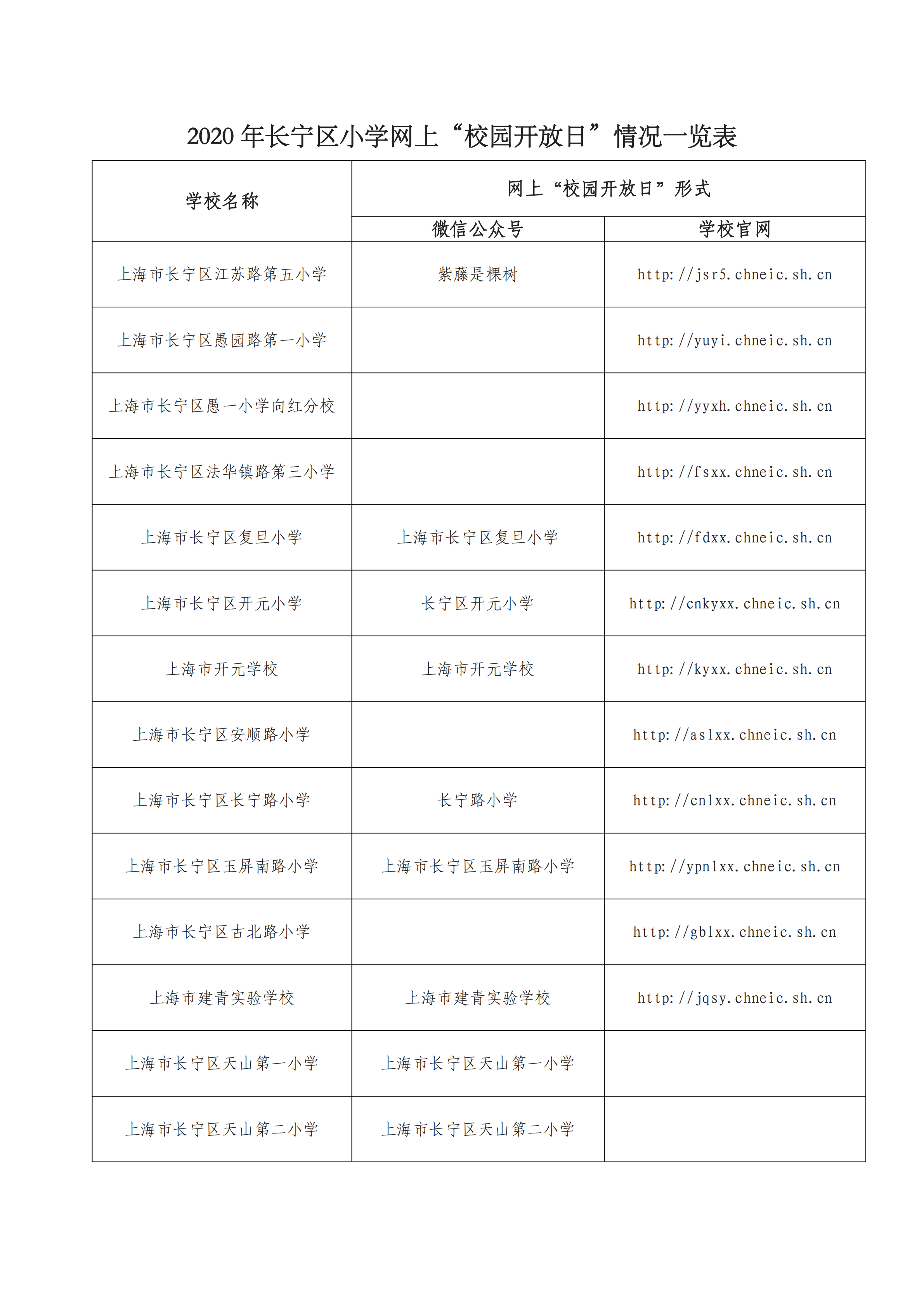 2020L(zhng)^(q)СW(xu)W(wng)ϡУ@_(ki)աʽW(wng)ַ1