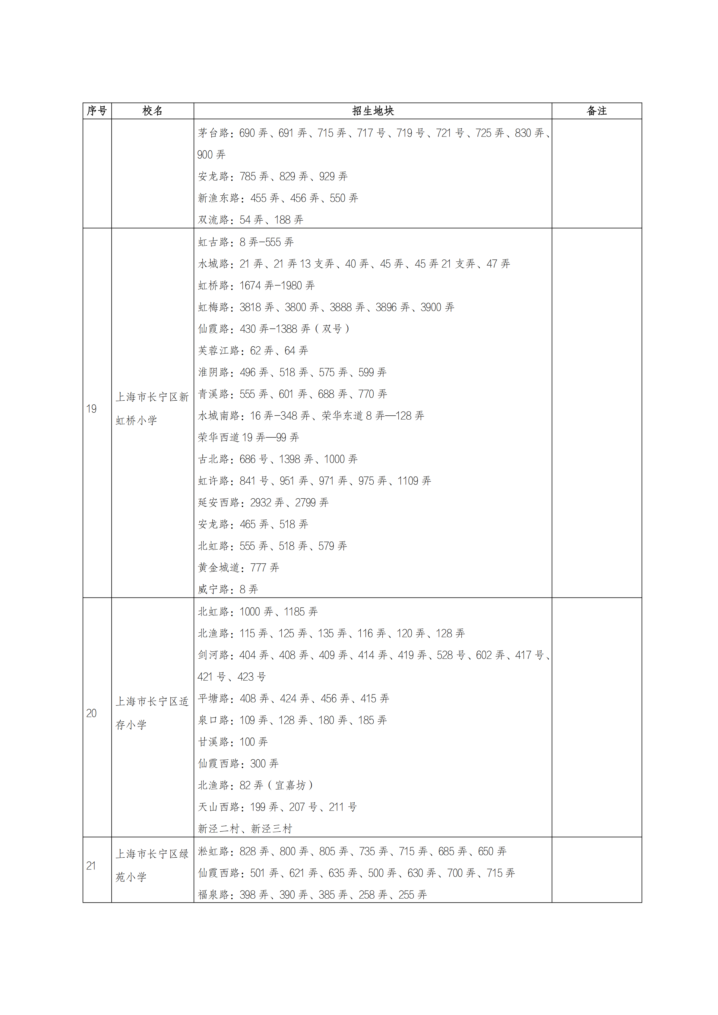 2020 L(zhng)^(q)kСW(xu)(du)С^(q)W(xu)У^(q)5