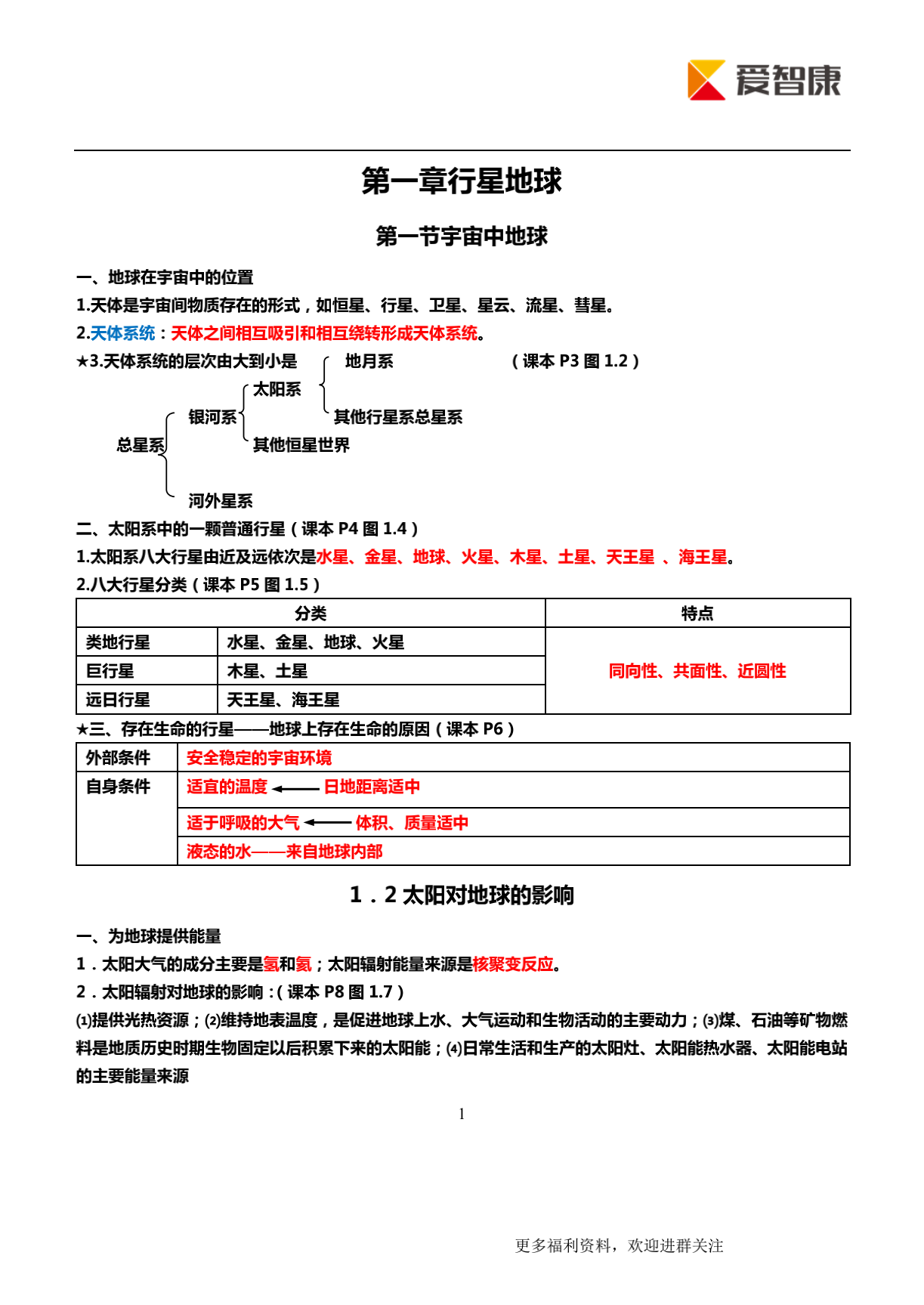 等级考上海高二地理知识点宇宙中的地球