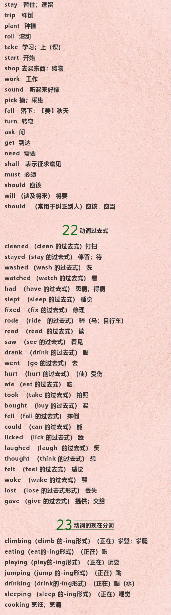 小学英语词汇分类表_深圳学而思1对1