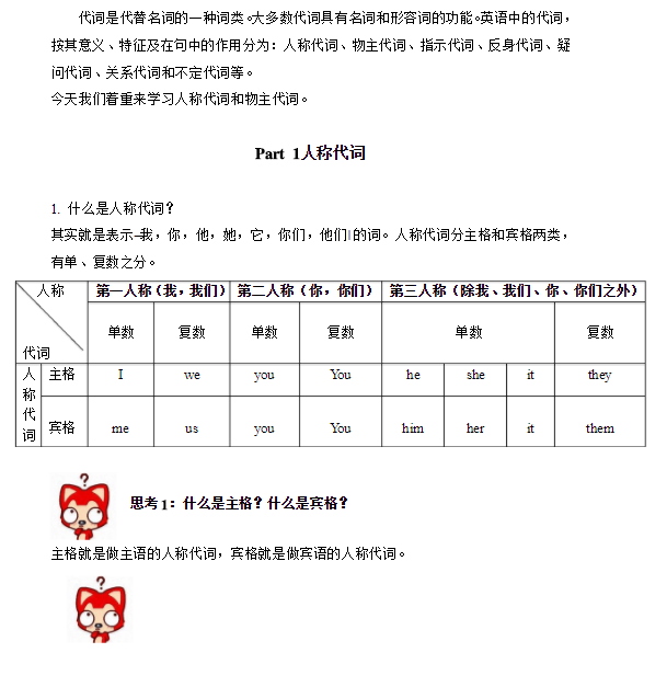 代词简谱_人称代词表格图(2)