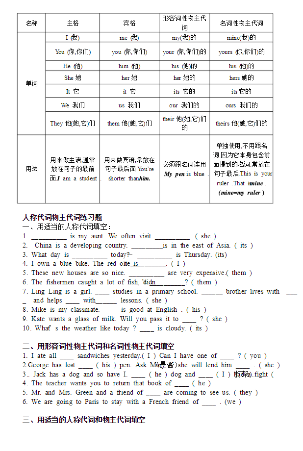 北京六年级英语用代词造句 北京爱智康