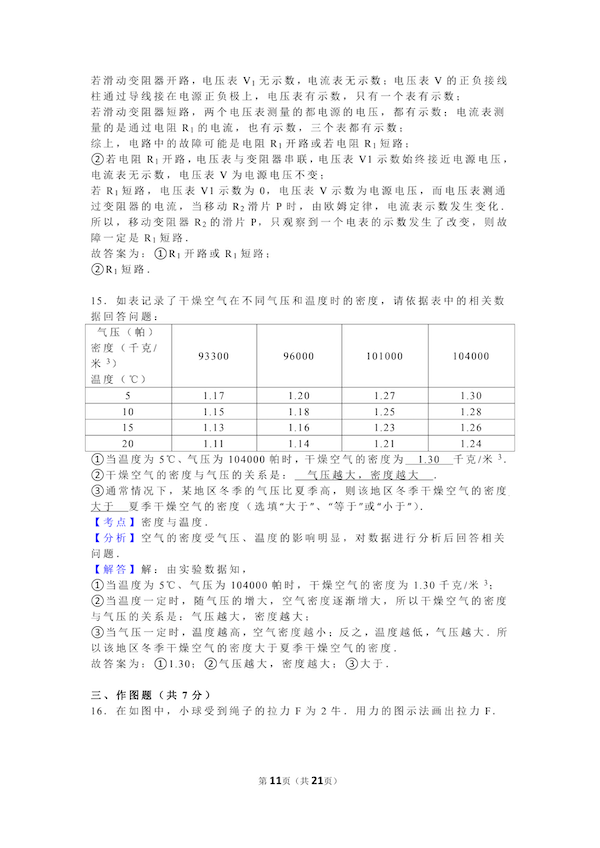 2016�Ϻ����п������Ծ�ԭ��11