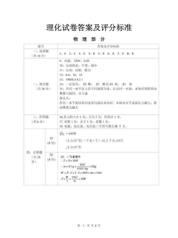 2015上海市中考物理试卷原题7