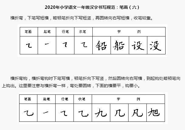 类的笔画,的类笔画,过的笔画_文秘苑图库