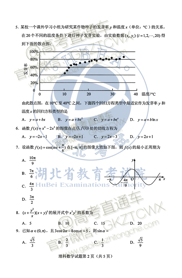 2020年高考全国卷1数学真题理科