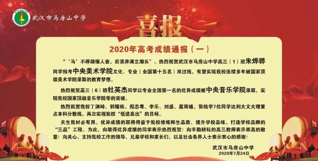 洪山区丨马房山中学2020湖北高考成绩