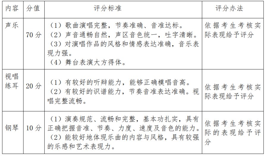 模唱简谱_儿歌简谱(3)