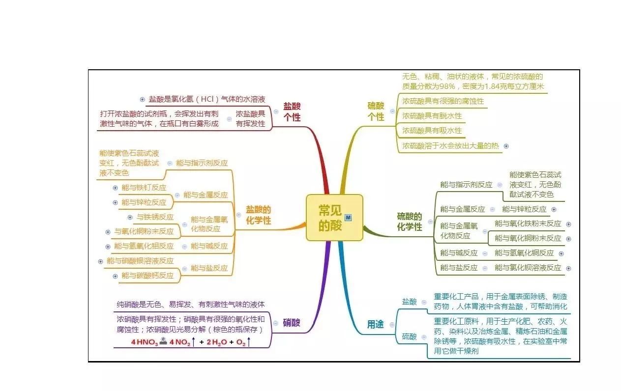 浙教科学九上第1