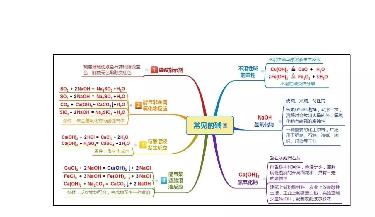 浙教科学九上第1