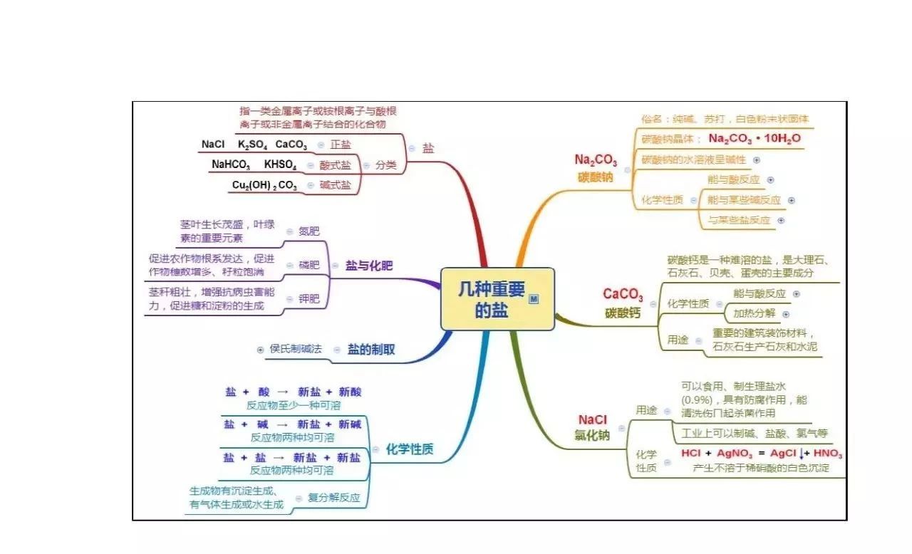 浙教科学九上第1