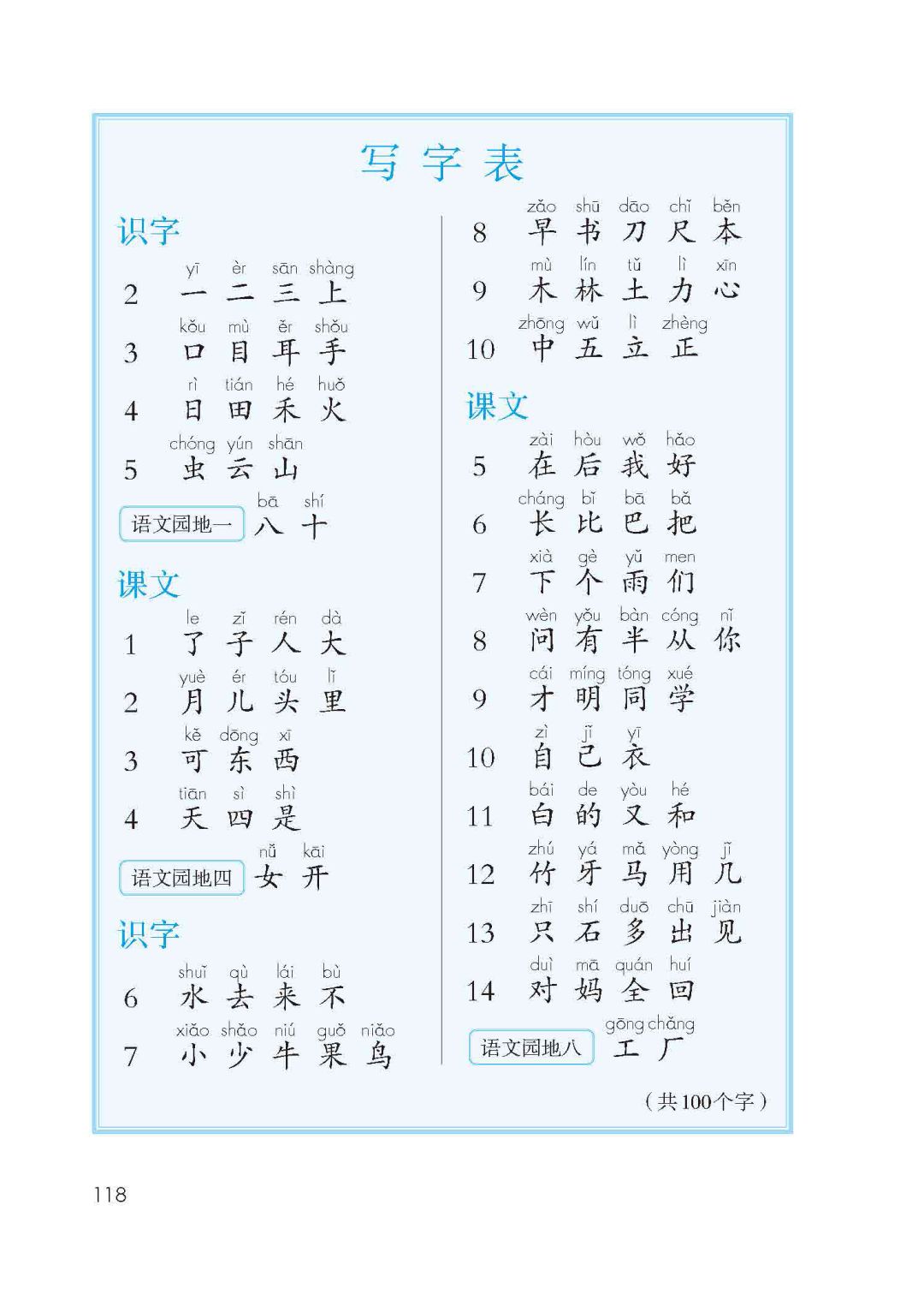 部编版一年级上册语文《写字表》