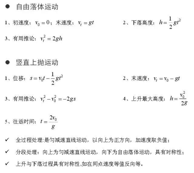 高中物理公式大全匀变速直线运动