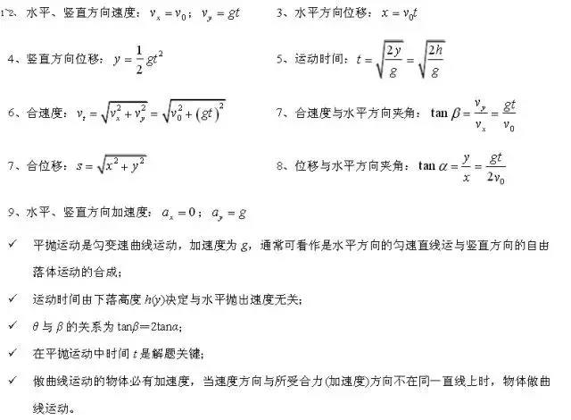 高中物理公式大全