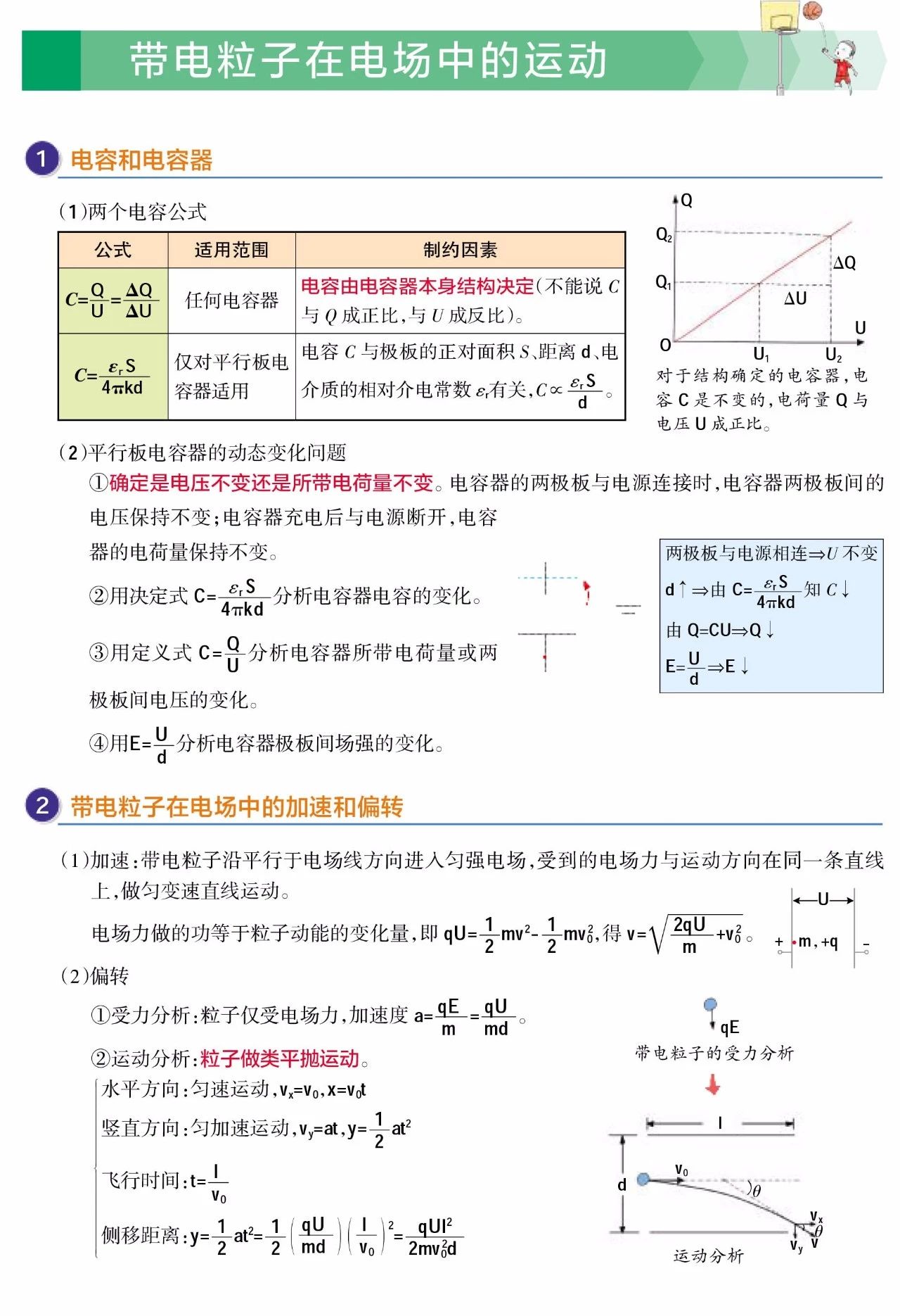 高中物理知识点总结归纳