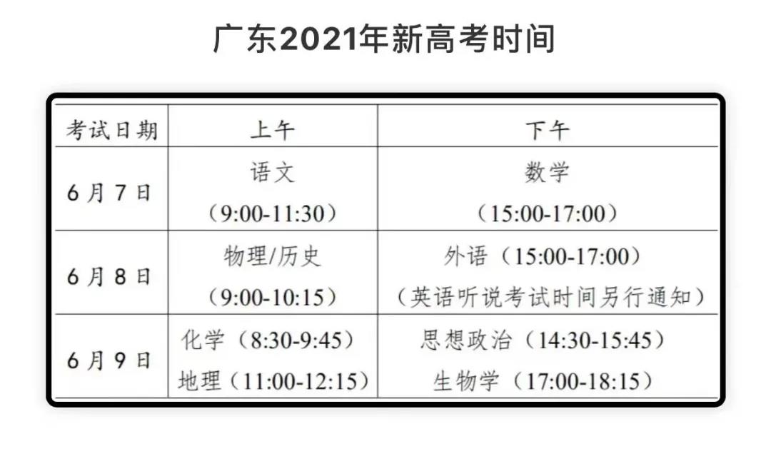广东高考时间2021具体时间科目安排