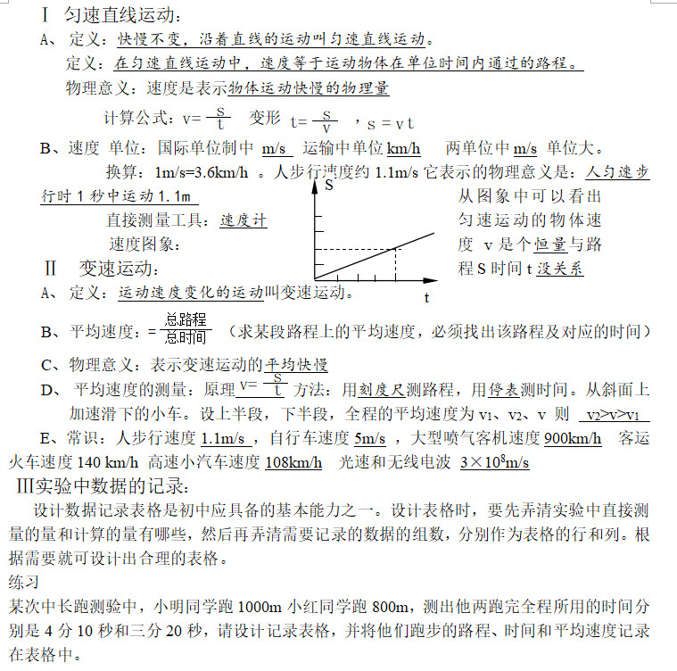 知识点初三物理 113335_603f038f59036.jpg