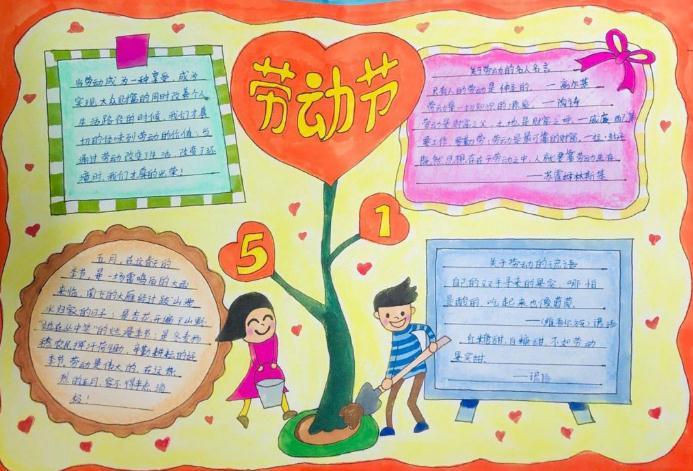 2021年劳动节的手抄报大全简单又漂亮 四年级