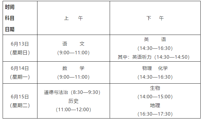 2021年山东济宁中考考试时间及科目安排已公布
