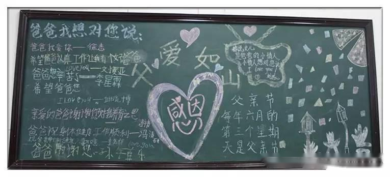 2021年父亲节黑板报图片大全20张