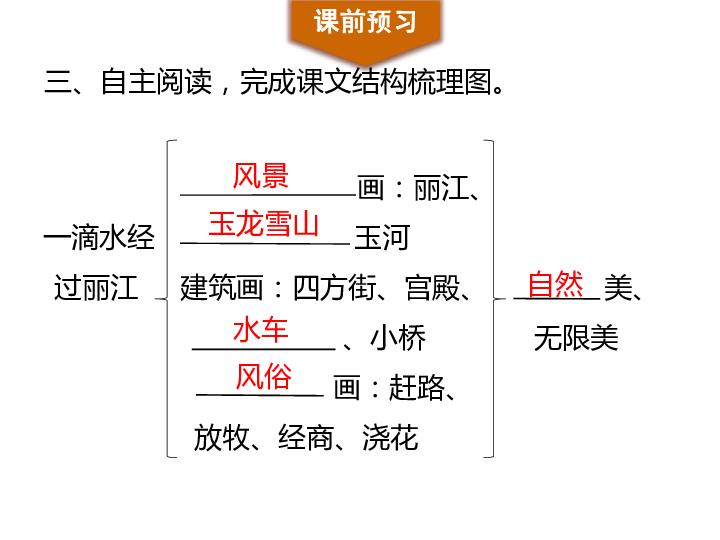 一滴水经过丽江板书图片