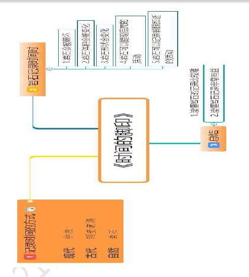 时间的脚印板书设计图片