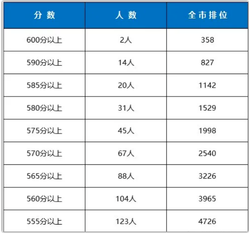 美术生考研是专硕还是学硕_1补习美术生学培训班_霞山哪有培训美容班学