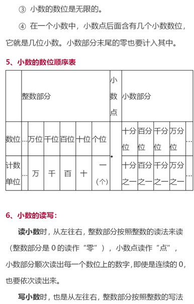 北大師版四年級數學下冊知識點小數的意義和加減法