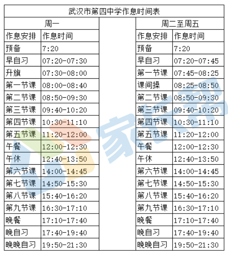 硚口区武汉市第四中学丨2021-2022学年度高中作息时间表