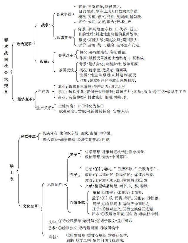 2019꺣ĩvʷ(f)(x)֪Rc(din)Y(ji)2