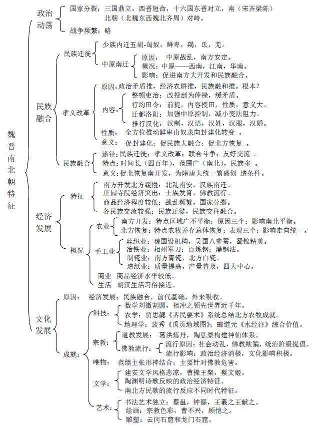 2019꺣ĩvʷ(f)(x)֪Rc(din)Y(ji)