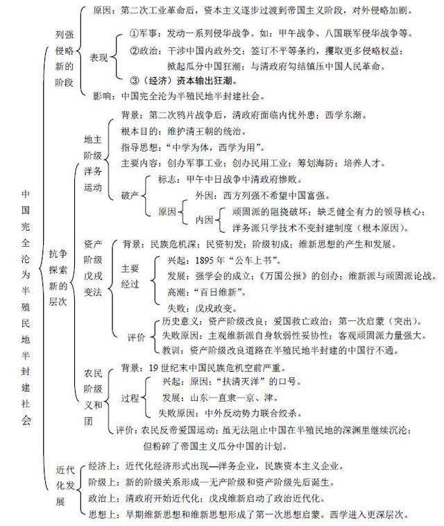 2019꺣ĩvʷ(f)(x)֪Rc(din)Y(ji)8