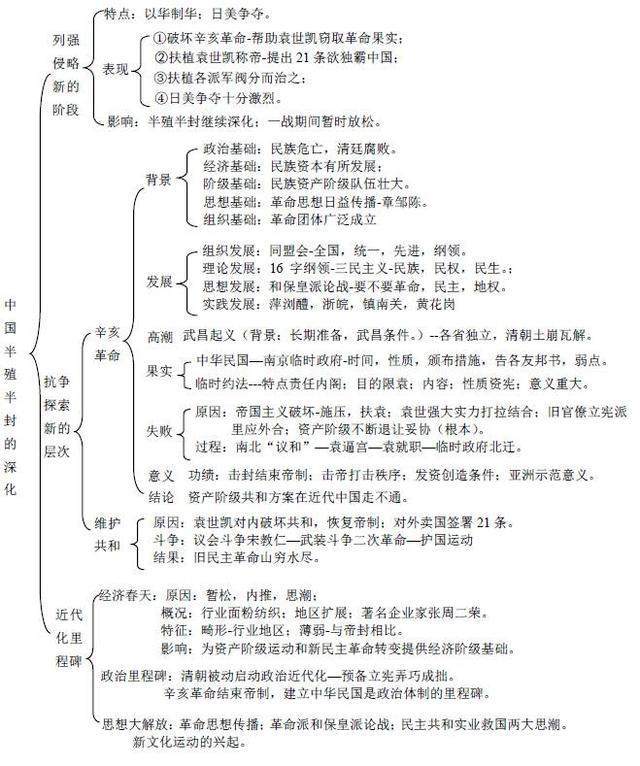 2019꺣ĩvʷ(f)(x)֪Rc(din)Y(ji)9