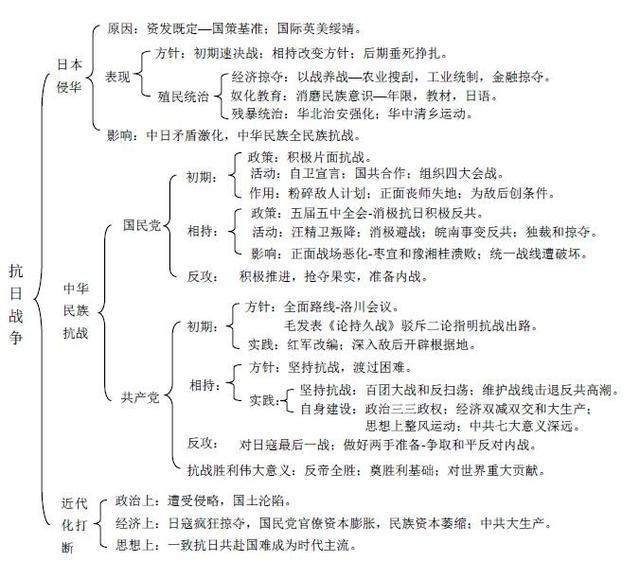 2019꺣ĩvʷ(f)(x)֪Rc(din)Y(ji)12