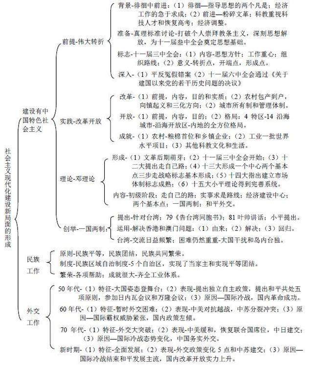 2019꺣ĩvʷ(f)(x)֪Rc(din)Y(ji)16