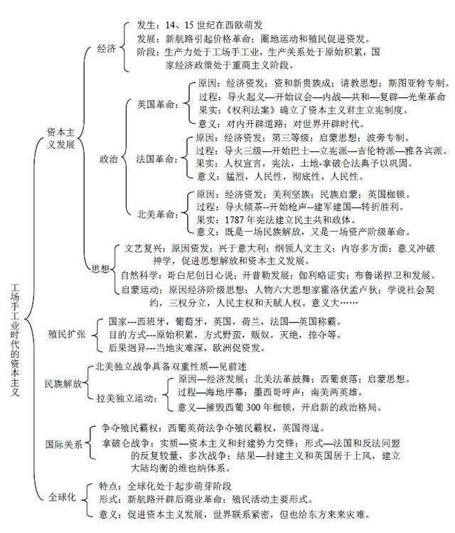 2019꺣ĩvʷ(f)(x)֪Rc(din)Y(ji)17