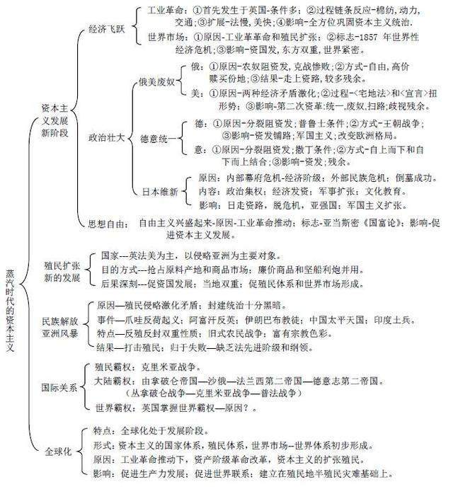 2019꺣ĩvʷ(f)(x)֪Rc(din)Y(ji)18