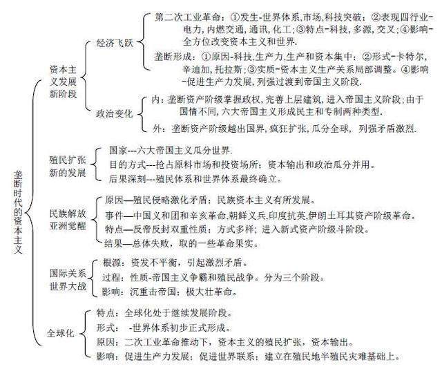 2019꺣ĩvʷ(f)(x)֪Rc(din)Y(ji)19